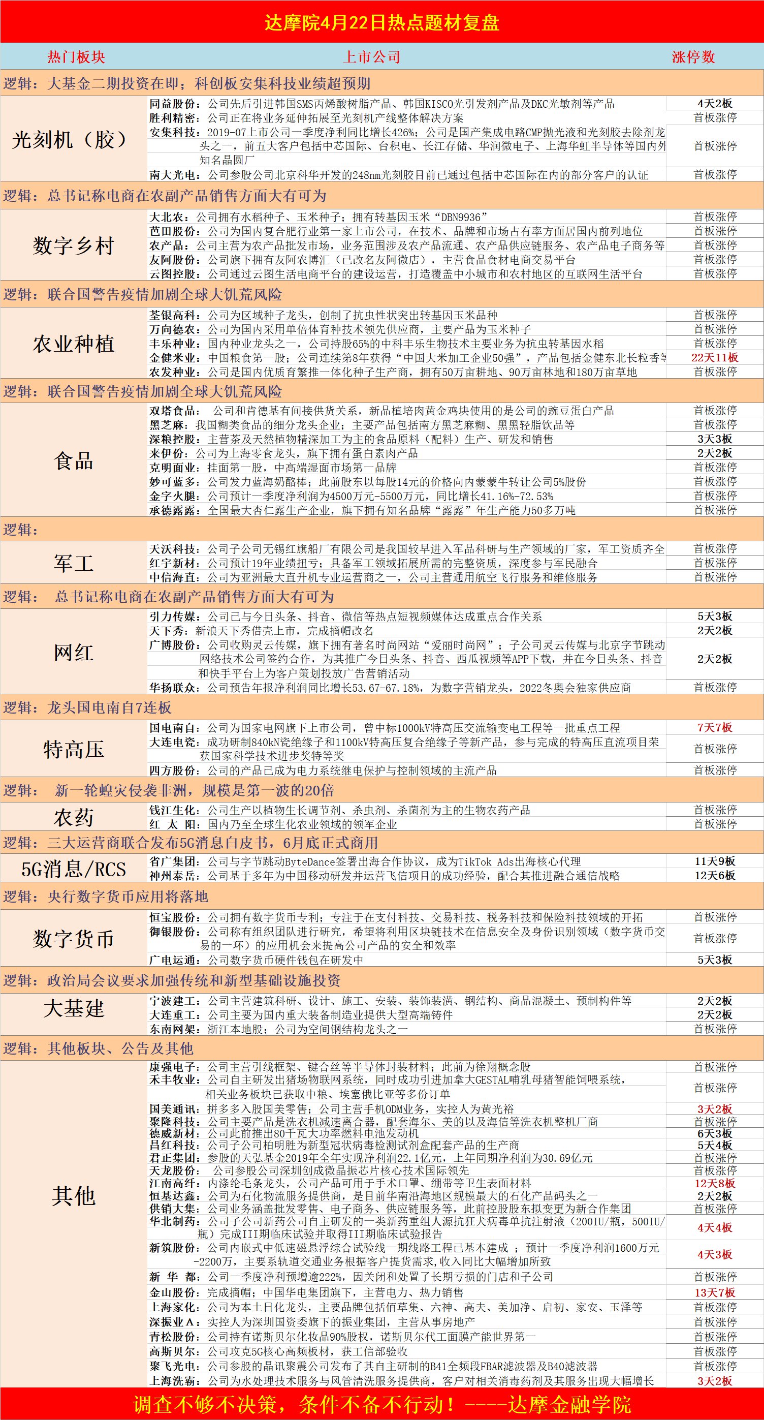 2024新澳门精准免费大全,科学解答解释定义_ios62.172