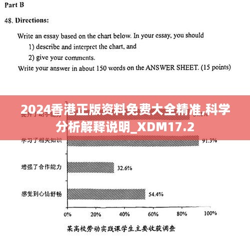 香港2024正版免费资料,深层设计解析策略_FHD23.512