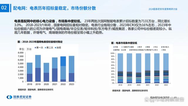 2024新澳资料免费大全,战略方案优化_QHD56.719