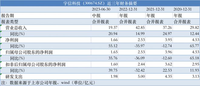 2024新奥精准资料免费提供,快速设计问题计划_8DM77.904