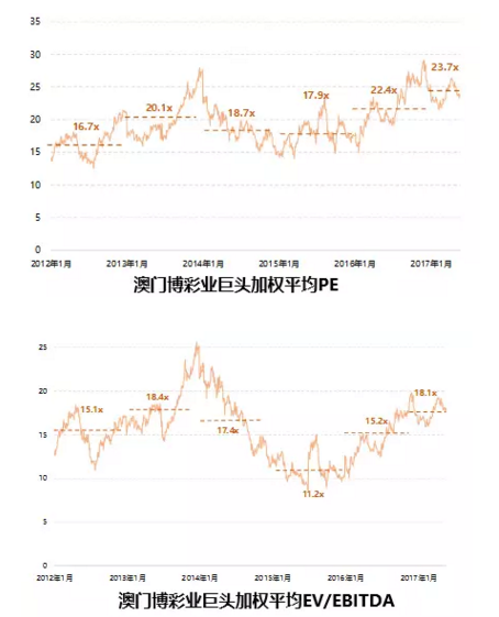 澳门天天彩期期精准龙门客栈,安全执行策略_Gold19.32