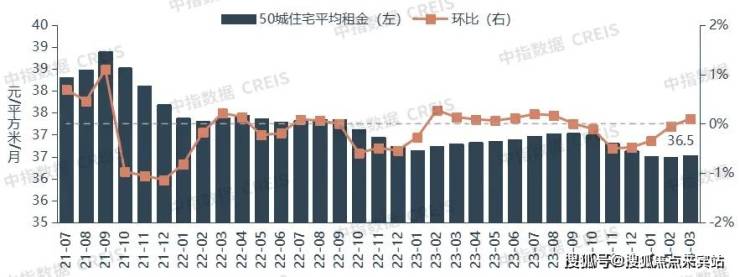 那份悸∑动 第4页