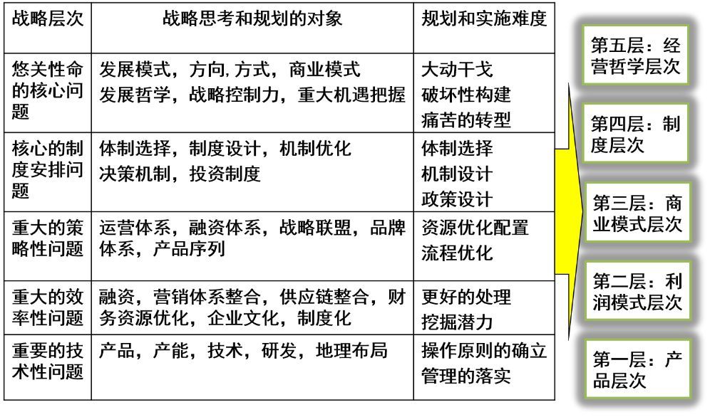 新澳最精准正最精准龙门客栈,可靠评估解析_V版47.38