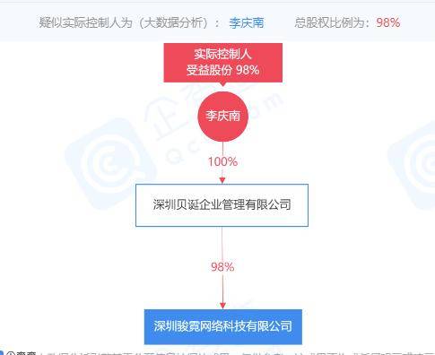 新奥精准资料免费提供(综合版),深入执行方案设计_RemixOS53.920