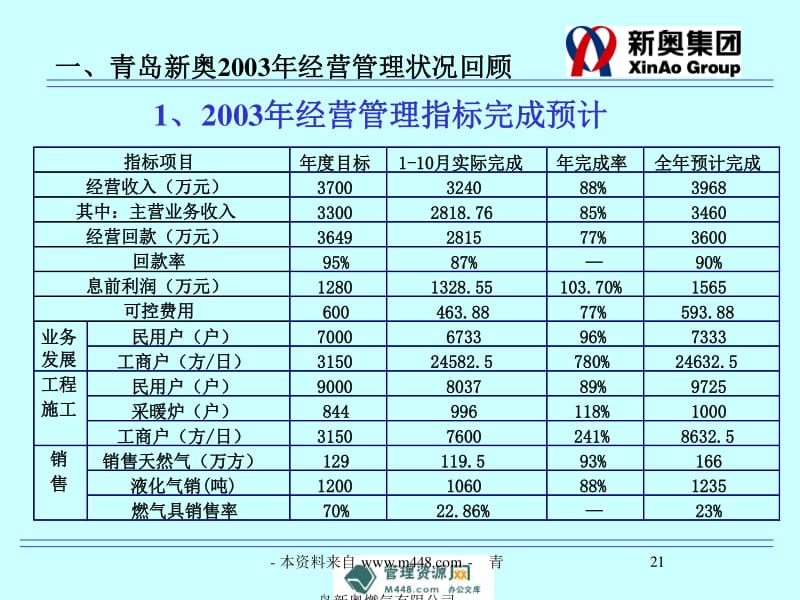 新奥精准资料免费提供,实证数据解释定义_视频版37.661