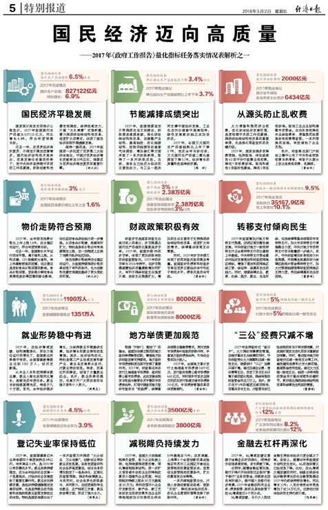 新奥精准资料免费提供综合版,准确资料解释落实_L版21.284