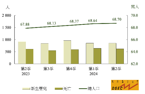 新澳门六和彩资料查询2024年免费查询01-365期图片,系统分析解释定义_创新版68.571