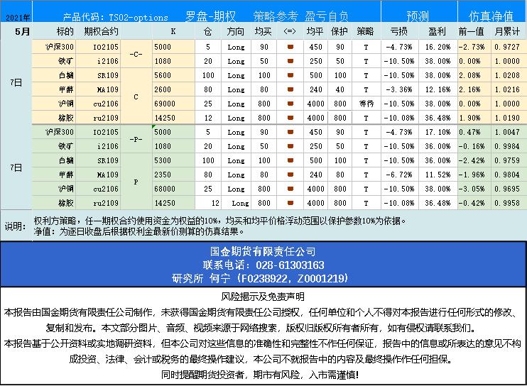 澳门内部中一码资料,可靠信息解析说明_扩展版10.240