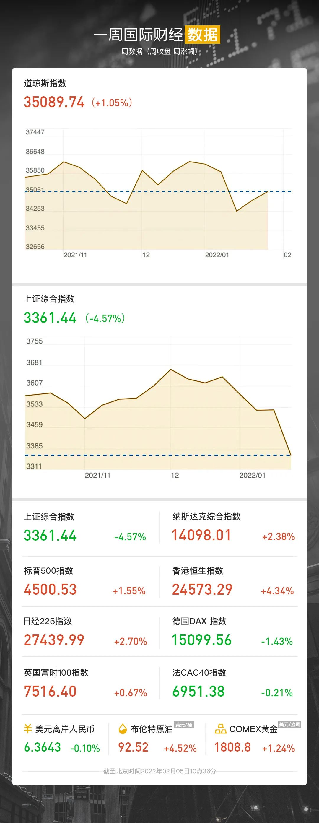 澳门一码一肖100准吗,数据导向设计方案_Harmony款96.39