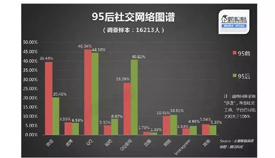 4949澳门精准免费大全2023,深层数据分析执行_AR34.670