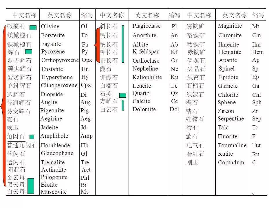 香港资料大全+正版资料,适用解析计划方案_Device32.513