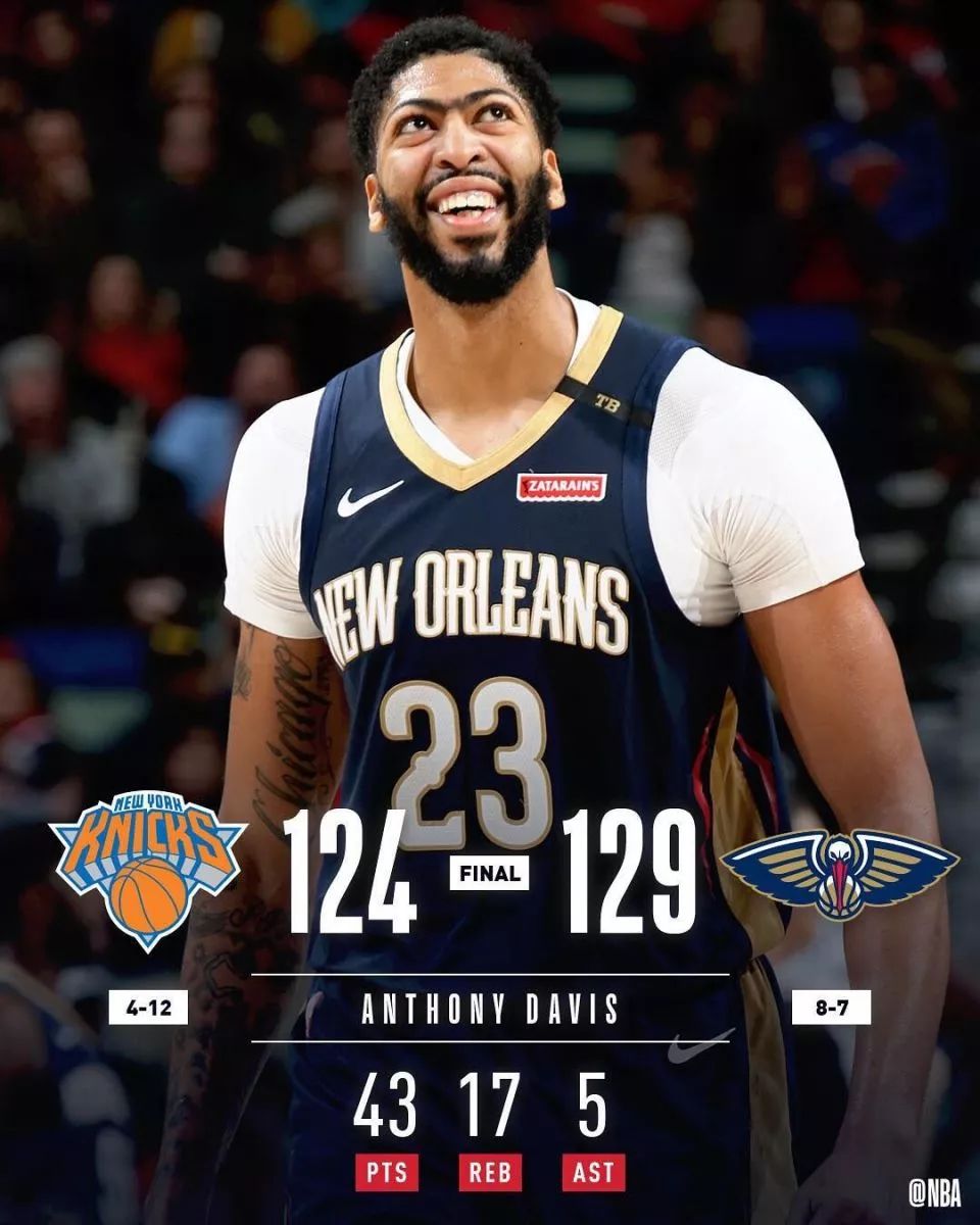 NBA今日热血对决，群星闪耀的赛场战况