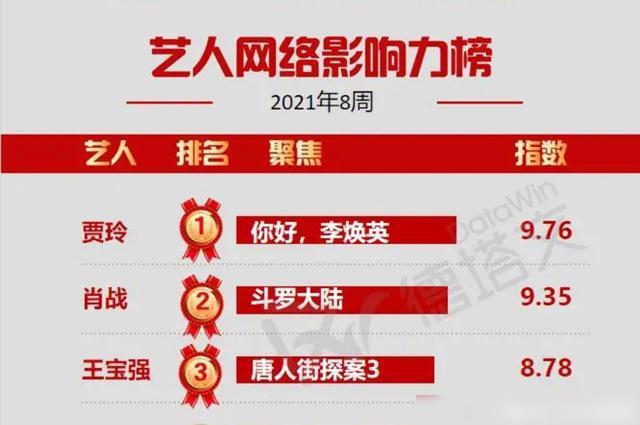 最准一码一肖100%精准,管家婆大小中特,实证数据解释定义_WP16.818