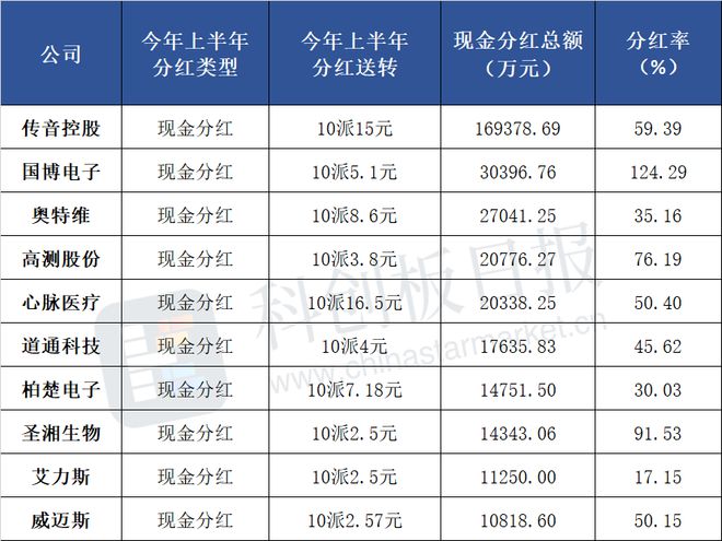 澳门正版内部资料大公开,实地数据分析计划_X98.248