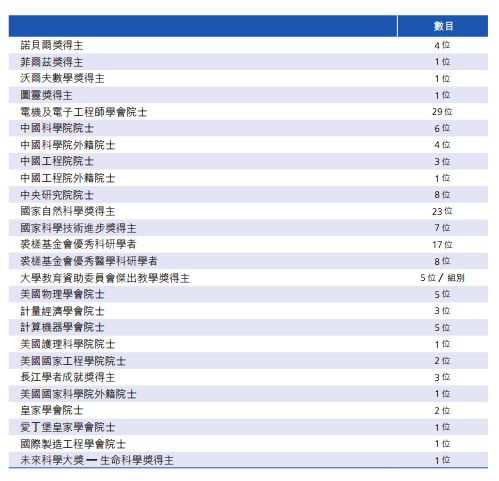 大众网官方澳门香港网,实证数据解释定义_超值版41.251