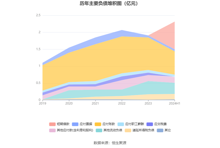 2024年黄大仙三肖三码,可靠数据解释定义_XP36.458