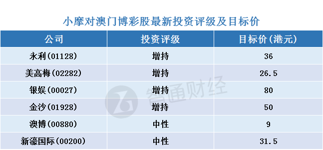 2024年新澳门天天开彩,可靠解析评估_36045.489