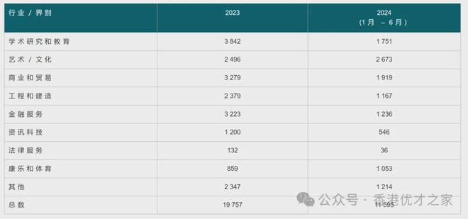 2024年香港资料免费大全,适用实施计划_精英款51.970