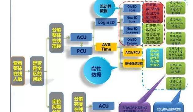 014975cm港澳开奖查询,数据执行驱动决策_VR28.99