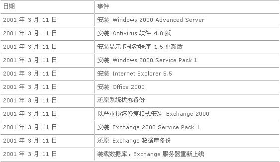 旧澳门开奖结果2024开奖记录,科学分析解释定义_tool85.51