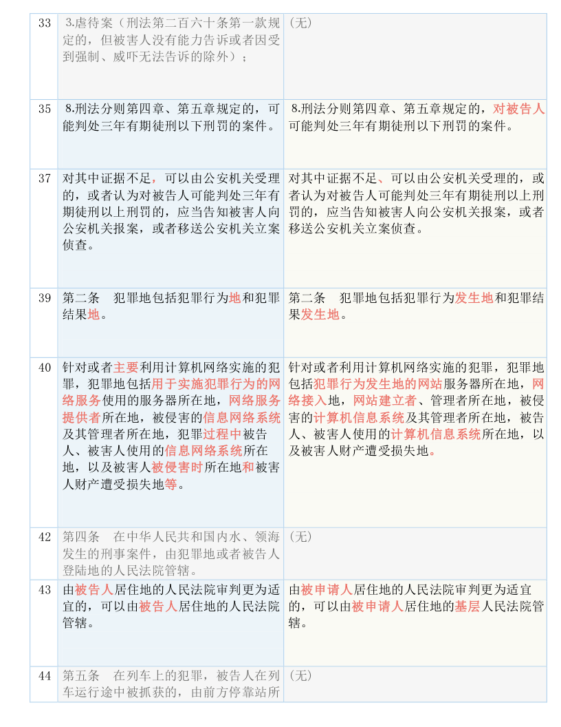 澳门一码一肖一特一中是公开的吗,最新答案解释落实_8DM12.78