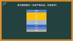 今晚澳门必中三中三0100,数据分析解释定义_Z74.978