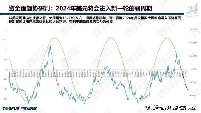 2024新奥资料,精细策略分析_Gold40.969