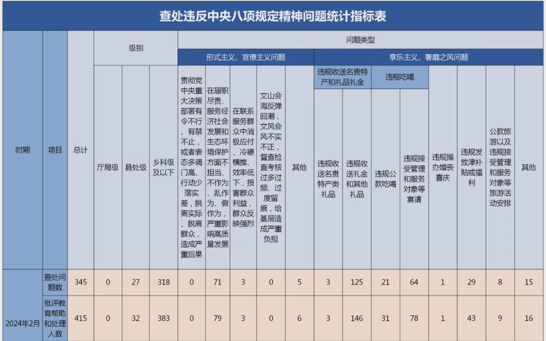 2024澳门六今晚开奖结果出来,全面理解执行计划_Holo70.345