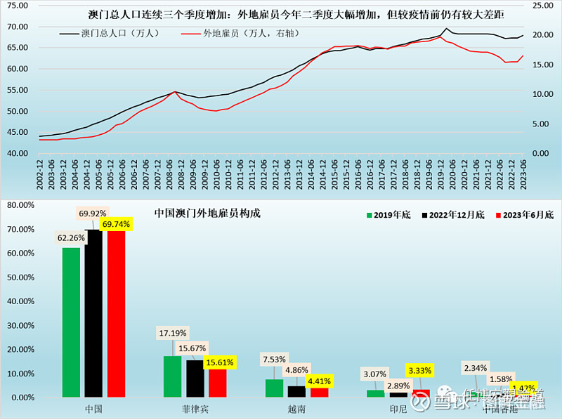 心脏偷懒 第4页