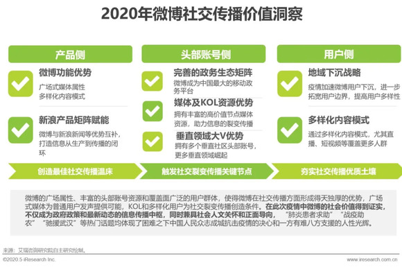 香港资料大全正版资料2024年免费,创新策略推广_专属款38.672