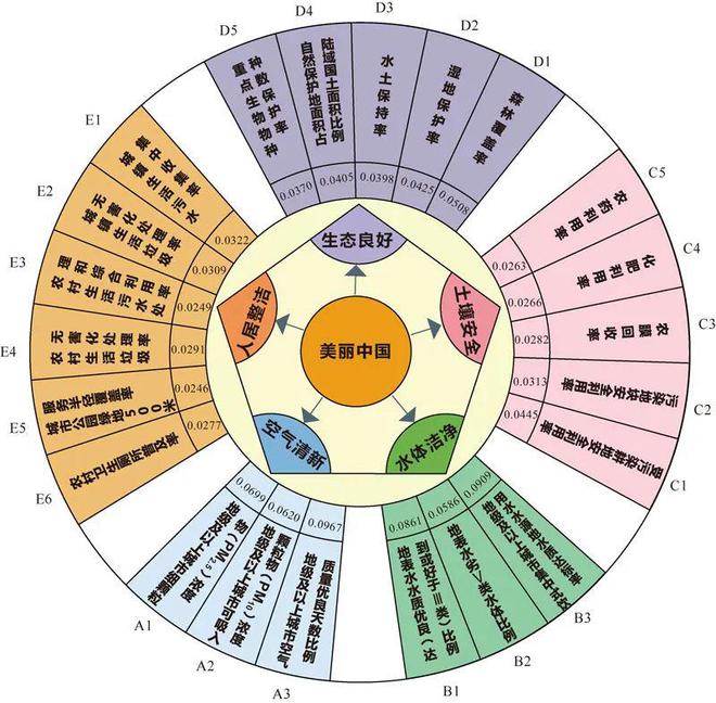 494949最快开奖结果+香港,实地数据评估策略_尊贵版59.833