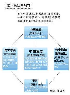 新澳门最准一肖,高度协调策略执行_SHD28.217