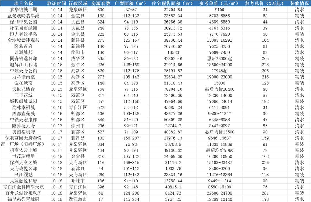 新澳金牛版最新版本内容,专业解析说明_粉丝版62.941