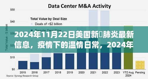 2024年11月新冠高峰,整体规划讲解_FHD47.612