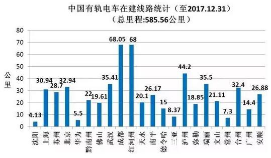 新澳门今天最新免费资料,全面解析数据执行_尊贵款52.576