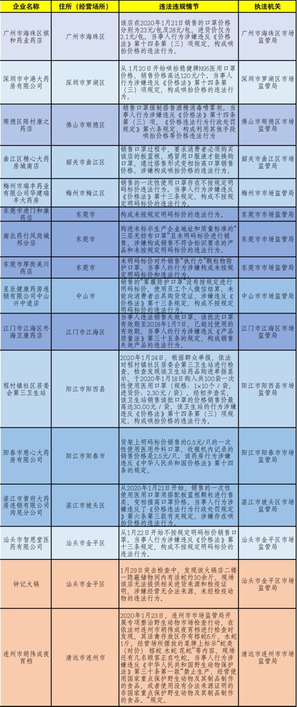 最准一肖100%最准的资料,稳定性执行计划_终极版52.951