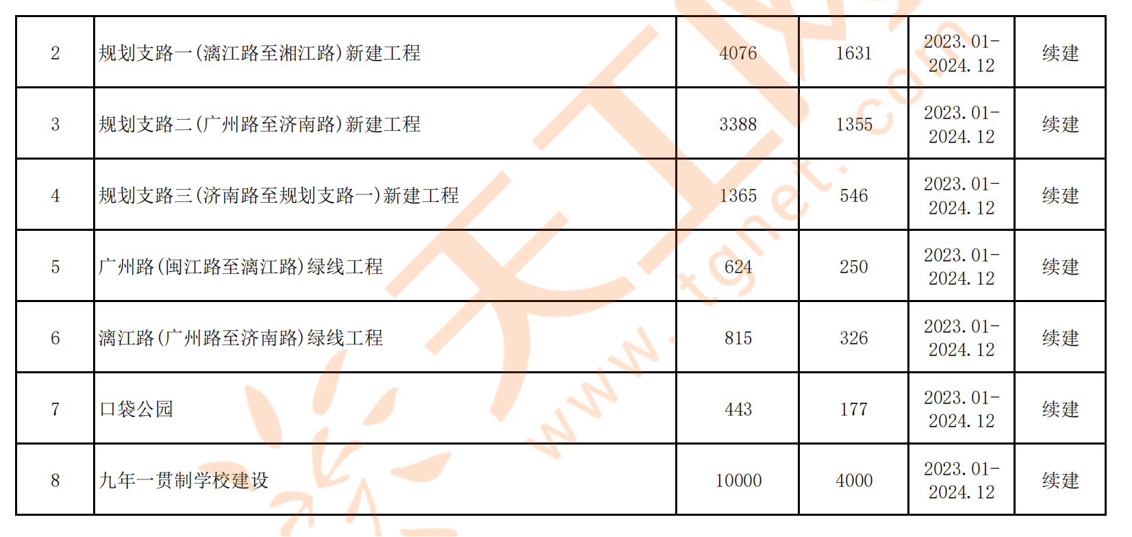 2024澳门六今晚开奖结果,实地评估策略数据_UHD款38.978