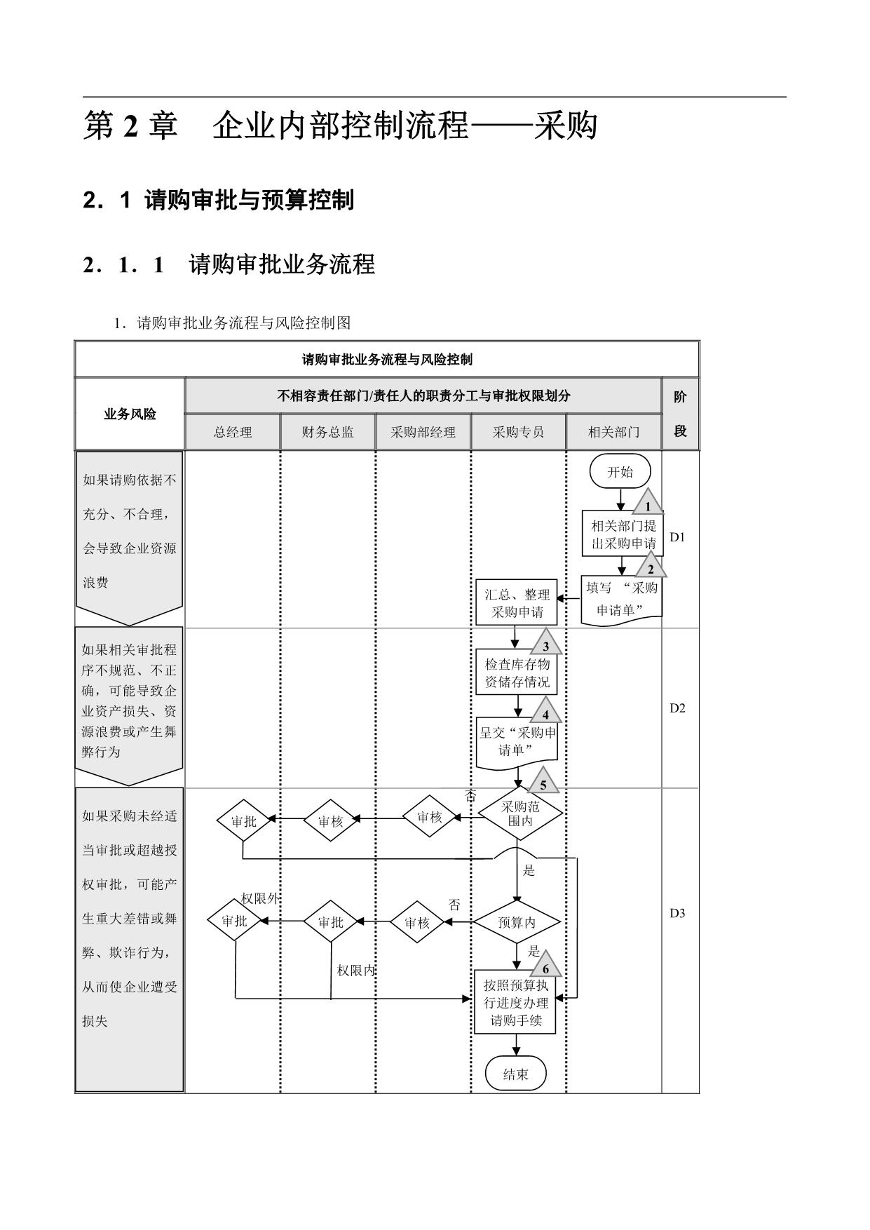 新奥门内部免费资料精准大全,全面分析说明_模拟版22.18