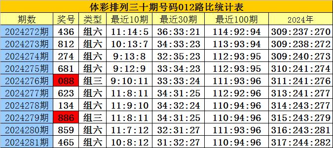 蘫”婼兮 第4页