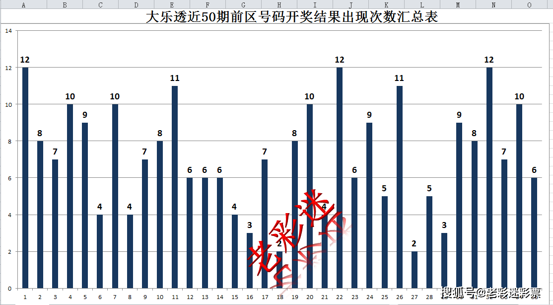 大众网官网开奖结果,实地验证数据策略_挑战款83.692