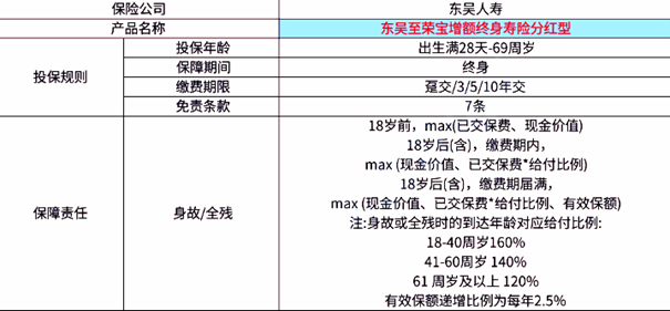 澳门特马今期开奖结果查询,定性说明解析_YE版96.296