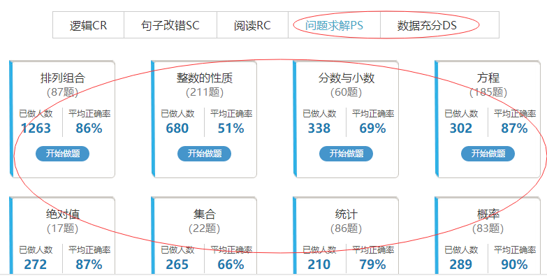 最准一肖100%最准的资料,数据引导策略解析_模拟版62.245