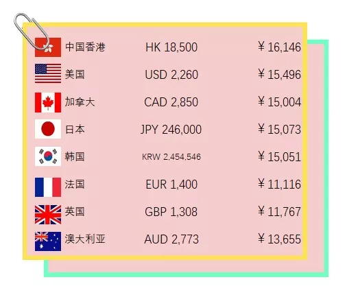 王中王72396.cσm.72326查询精选16码一,实地计划设计验证_尊享版15.734