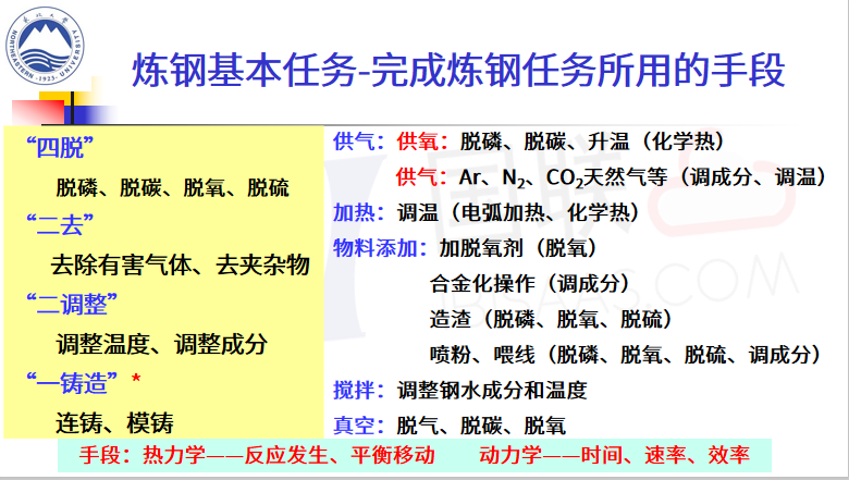 555525oom王中王,最新答案解释定义_Console38.537