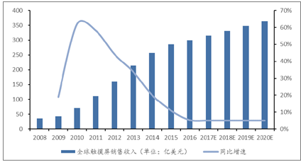 淡月琉殇 第4页