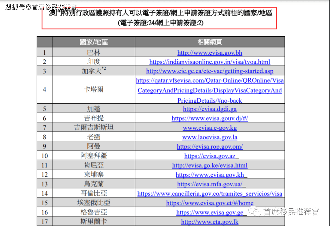 7777788888澳门,安全性计划解析_suite15.936