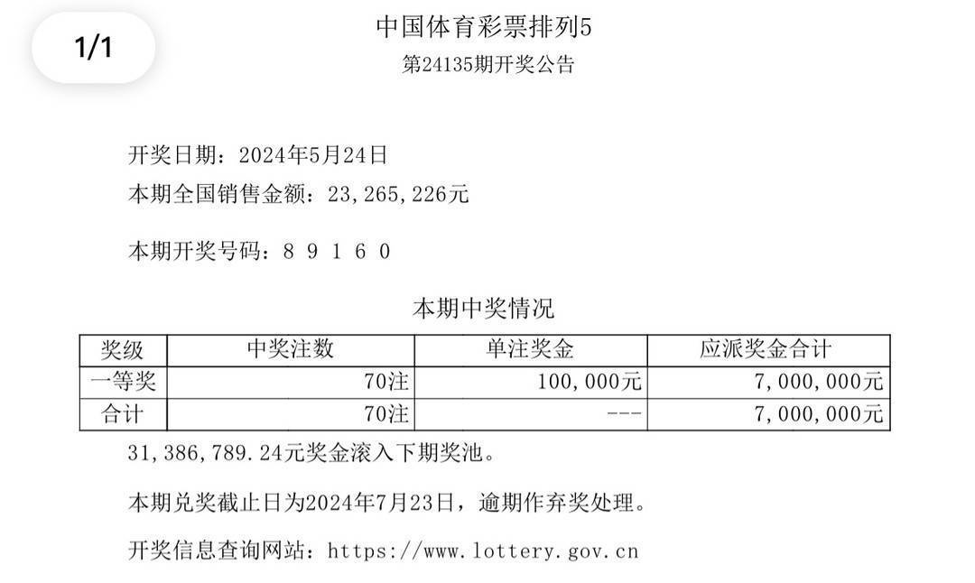 新澳六开彩开奖号码记录一,高效评估方法_移动版11.29