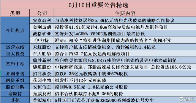 新澳天天开奖免费资料大全最新,国产化作答解释落实_策略版73.47