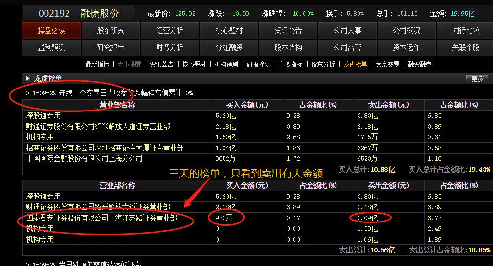 三肖必中三期必出资料,数据整合设计方案_Device40.842