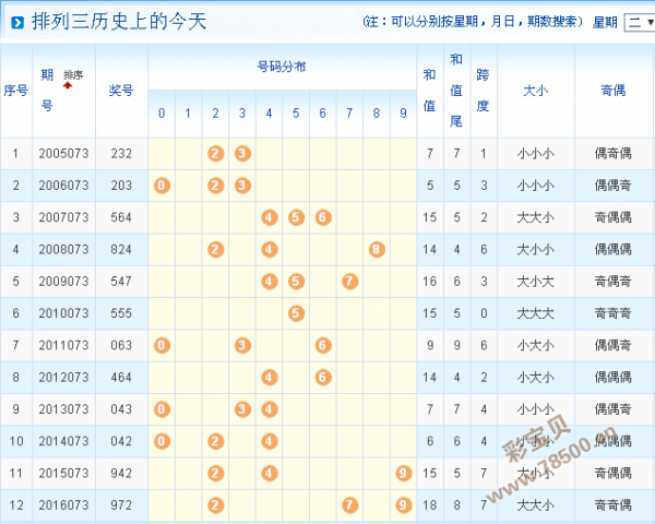 新澳门330期开奖号码,实践分析解释定义_尊享款66.190